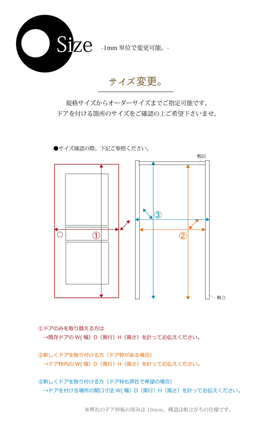 スライディングドア