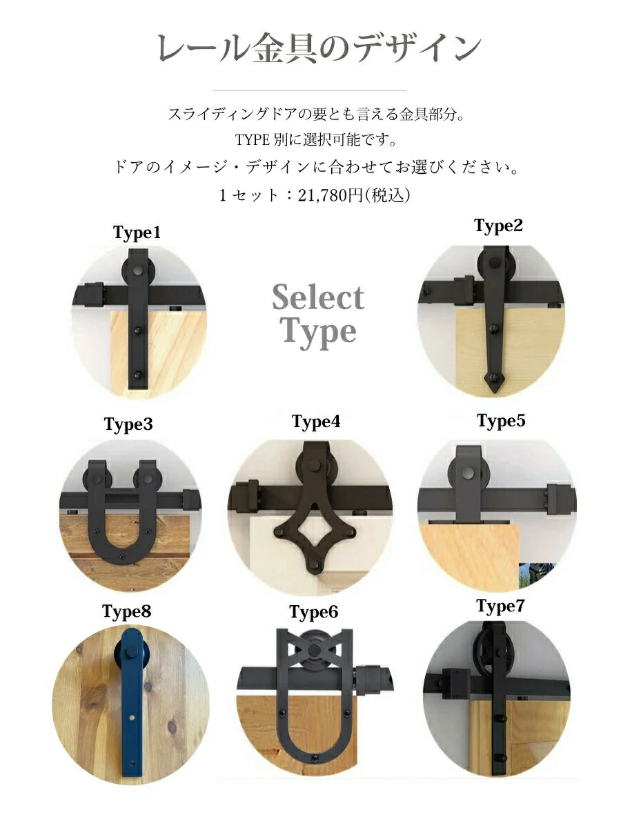 スライディングドア